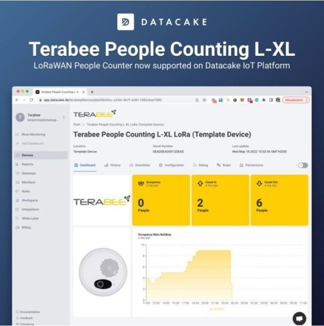 Terabee Blog Terabee People Counting L-XL device available on Datacake  IoT platform