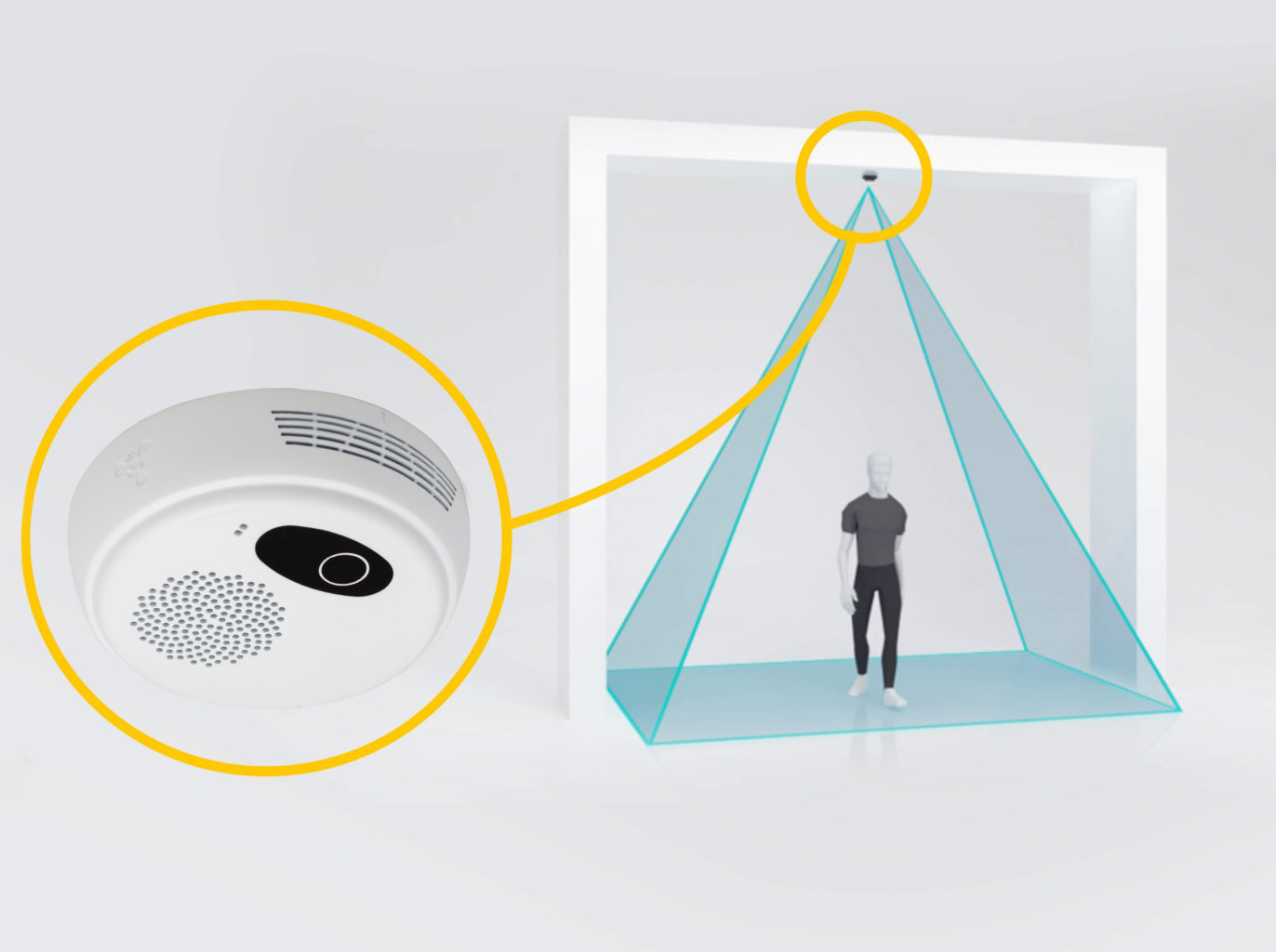 Role of Time-of-Flight sensors in People Counting